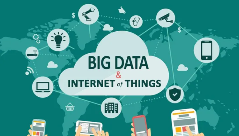 How is Big Data and Internet of Things (IoT) Connected - Source-Right